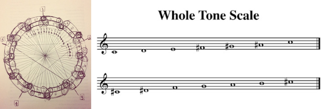 Whole Tone Scale