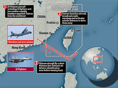 China invades Taiwan's air soace