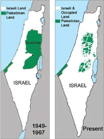 Israel annexations historically